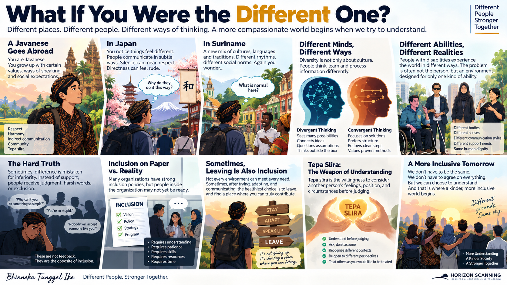 What If You Were the Different One?
