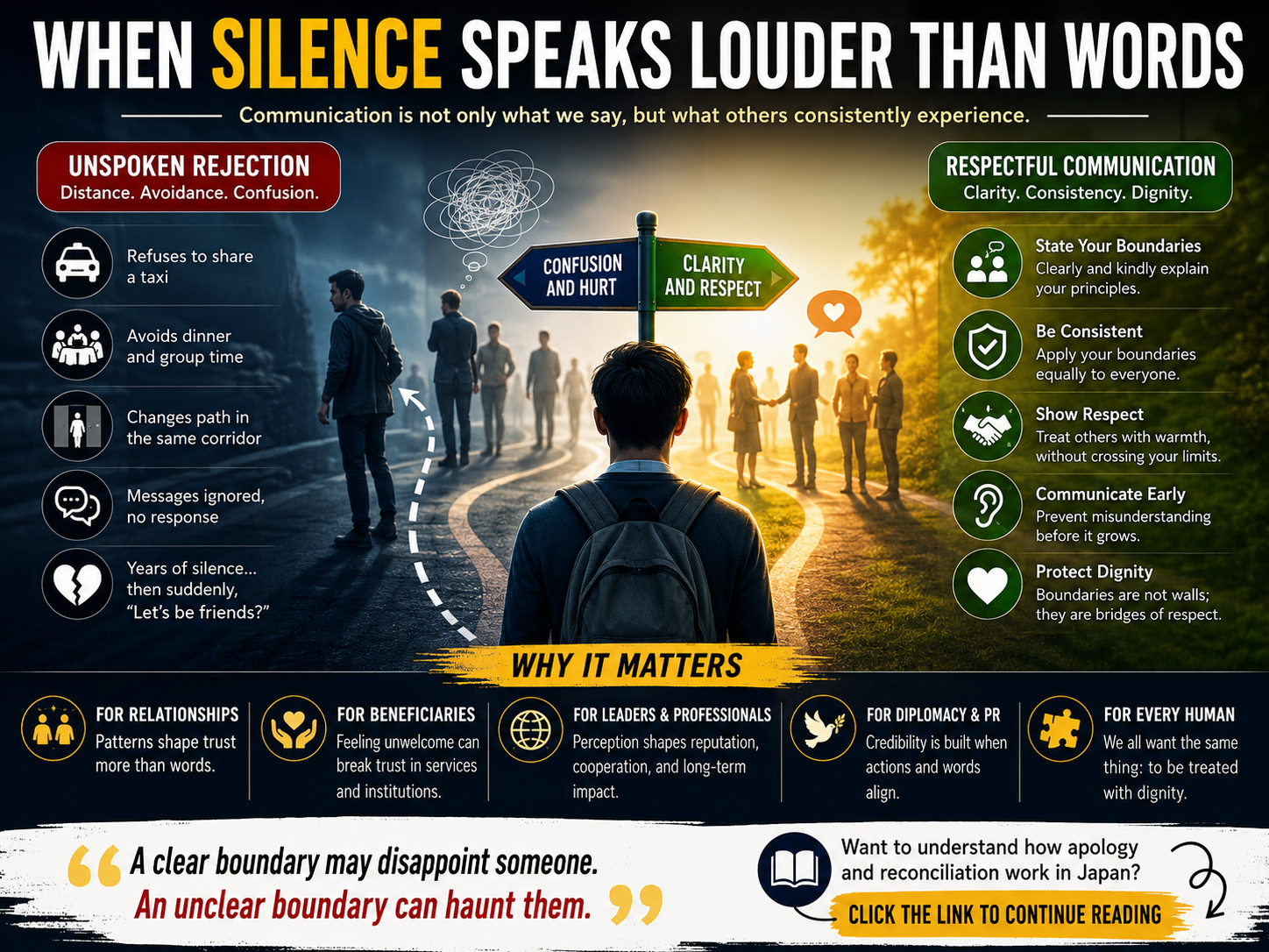 When Silence Speaks Louder Than Words: The Communication We Often Forget